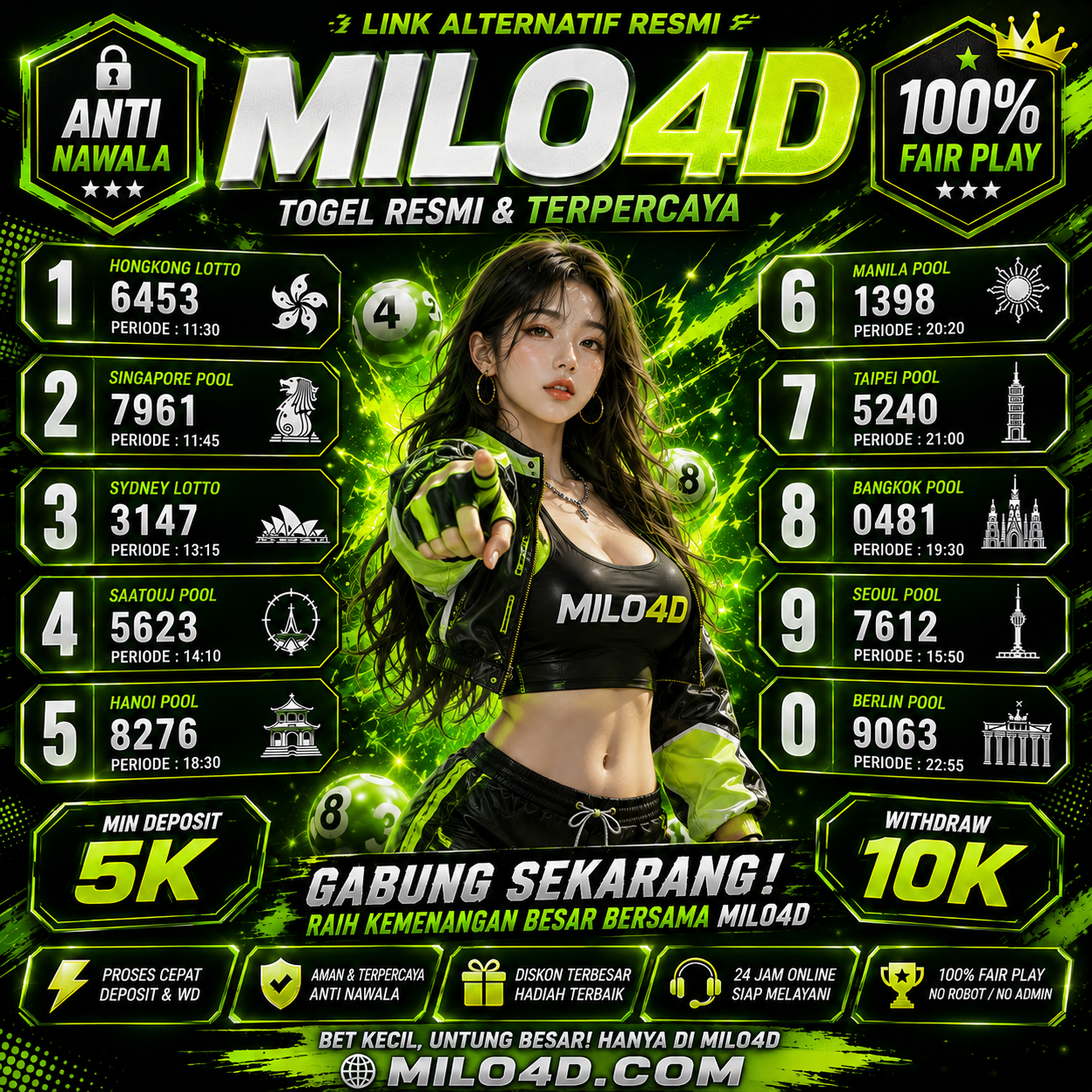 Main di MILO4D Resmi, Buktikan Sendiri Cuan Maksimal dan Hasil Nyata Hari Ini - WooCommerce eCommerce